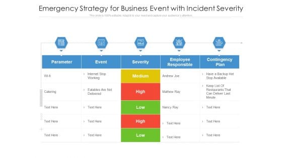 Emergency Strategy For Business Event With Incident Severity Ppt PowerPoint Presentation Portfolio Gridlines PDF