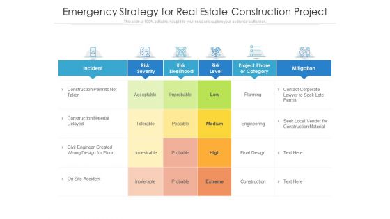Emergency Strategy For Real Estate Construction Project Ppt PowerPoint Presentation Outline Good PDF Emergency Strategy For Real Estate Construction Project Ppt PowerPoint Presentation Outline Good PDF