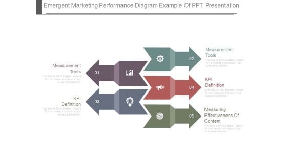 Emergent Marketing Performance Diagram Example Of Ppt Presentation