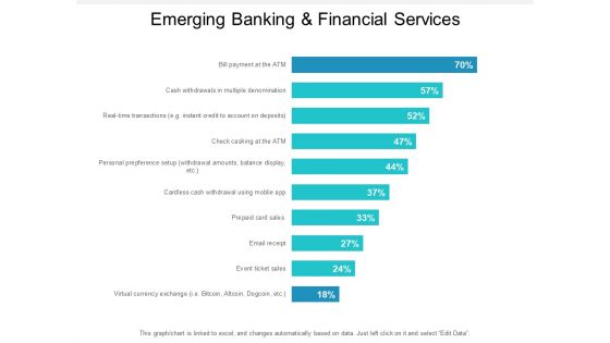 Emerging Banking And Financial Services Ppt PowerPoint Presentation Inspiration Example