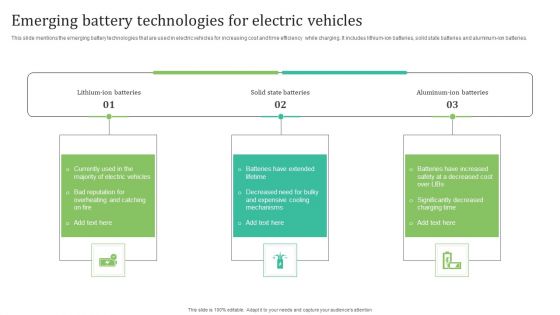 Emerging Battery Technologies For Electric Vehicles Professional PDF