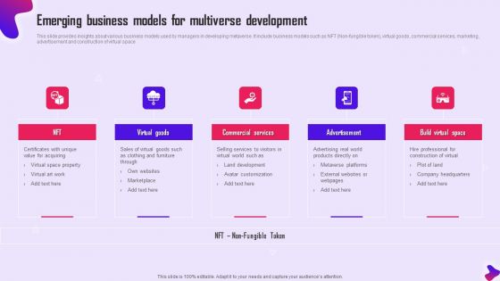 Emerging Business Models For Multiverse Development Elements PDF