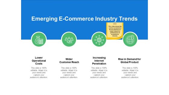 Emerging E Commerce Industry Trends Global Ppt PowerPoint Presentation Styles Icon