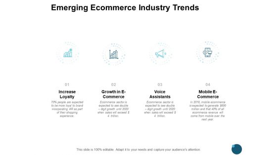 Emerging Ecommerce Industry Trends Growth Ppt PowerPoint Presentation Icon Elements