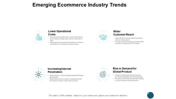 Emerging Ecommerce Industry Trends Slide Ppt PowerPoint Presentation Infographic Template Styles