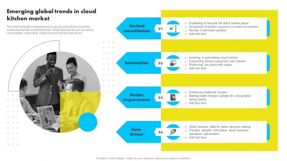 Emerging Global Trends In Cloud Kitchen Market Analyzing Global Commissary Kitchen Industry Inspiration PDF Emerging Global Trends In Cloud Kitchen Market Analyzing Global Commissary Kitchen Industry Inspiration PDF