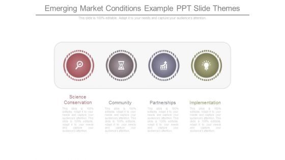 Emerging Market Conditions Example Ppt Slide Themes