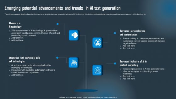 Emerging Potential Advancements And Trends In AI Text Generation Slides PDF