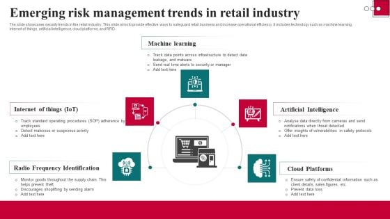 Emerging Risk Management Trends In Retail Industry Background PDF