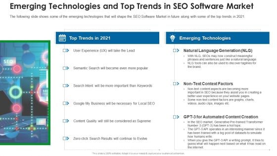 Emerging Technologies And Top Trends In SEO Software Market Download PDF