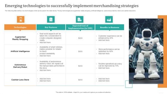 Emerging Technologies To Successfully Implement Merchandising Strategies Template PDF