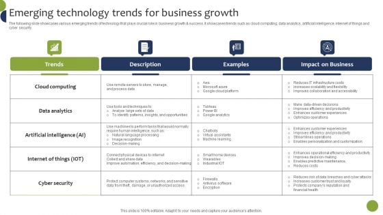 Emerging Technology Trends For Business Growth Diagrams PDF