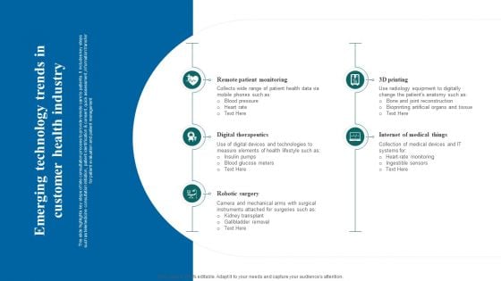 Emerging Technology Trends In Customer Health Industry Inspiration PDF Emerging Technology Trends In Customer Health Industry Inspiration PDF