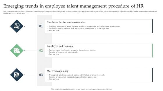 Emerging Trends In Employee Talent Management Procedure Of HR Introduction PDF