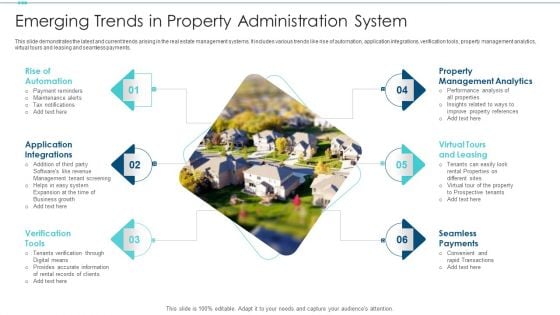 Emerging Trends In Property Administration System Inspiration PDF