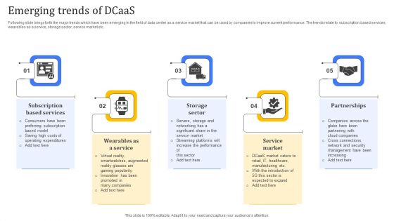 Emerging Trends Of Dcaas Mockup PDF Emerging Trends Of Dcaas Mockup PDF