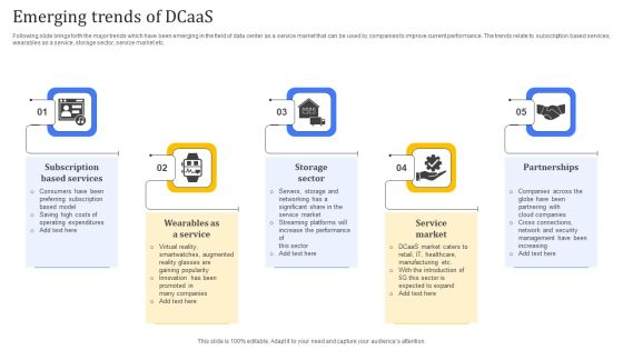 Emerging Trends Of Dcaas Mockup PDF