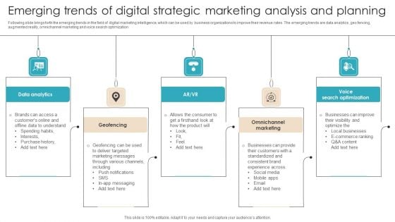 Emerging Trends Of Digital Strategic Marketing Analysis And Planning Guidelines PDF