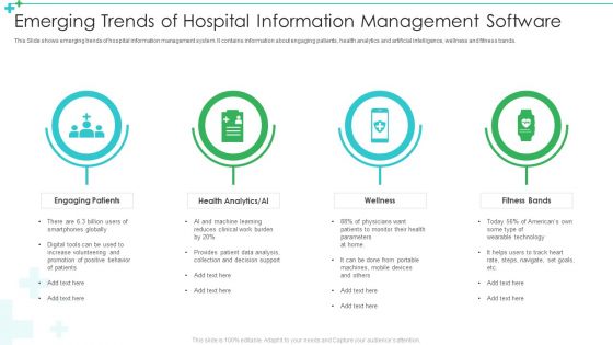 Emerging Trends Of Hospital Information Management Software Ppt Slides Design Templates PDF Emerging Trends Of Hospital Information Management Software Ppt Slides Design Templates PDF