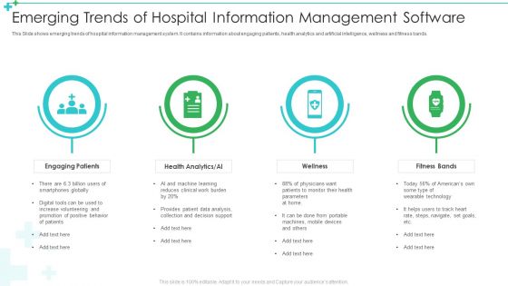 Emerging Trends Of Hospital Information Management Software Ppt Slides Design Templates PDF