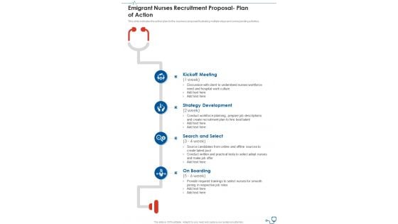 Emigrant Nurses Recruitment Proposal- Plan Of Action One Pager Sample Example Document Emigrant Nurses Recruitment Proposal- Plan Of Action One Pager Sample Example Document
