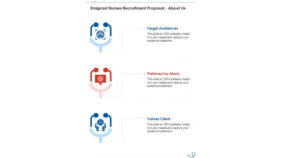 Emigrant Nurses Recruitment Proposal About Us Slide2 One Pager Sample Example Document