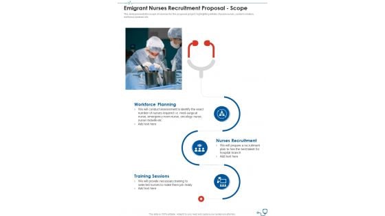 Emigrant Nurses Recruitment Proposal Scope One Pager Sample Example Document