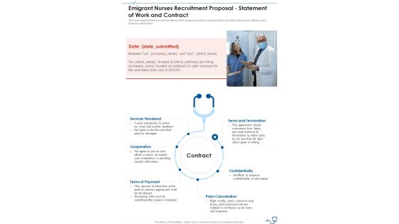 Emigrant Nurses Recruitment Proposal Statement Of Work And Contract One Pager Sample Example Document