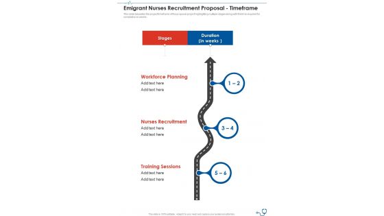 Emigrant Nurses Recruitment Proposal Timeframe One Pager Sample Example Document Emigrant Nurses Recruitment Proposal Timeframe One Pager Sample Example Document