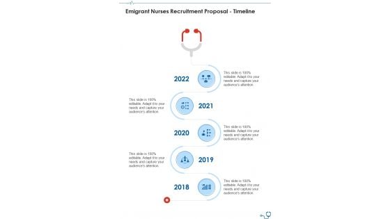 Emigrant Nurses Recruitment Proposal Timeline One Pager Sample Example Document