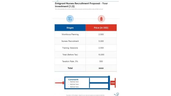 Emigrant Nurses Recruitment Proposal Your Investment One Pager Sample Example Document Emigrant Nurses Recruitment Proposal Your Investment One Pager Sample Example Document