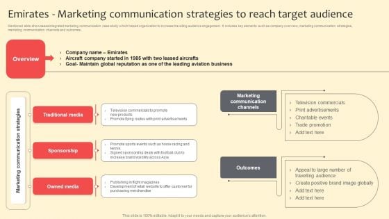 Emirates Marketing Communication Strategies To Reach Target Audience Download PDF