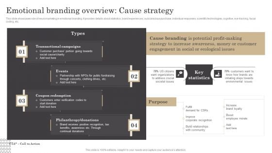 Emotional Branding Overview Cause Strategy Ppt Slides Information PDF