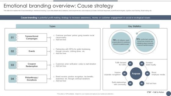 Emotional Branding Overview Cause Strategy Utilizing Emotional And Rational Branding For Improved Consumer Outreach Slides PDF