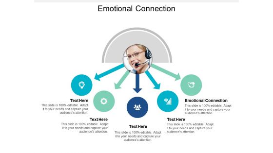 Emotional Connection Ppt PowerPoint Presentation Infographic Template Deck Cpb