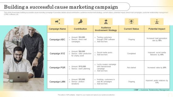 Emotional Marketing Strategy To Nurture Building A Successful Cause Marketing Campaign Template PDF