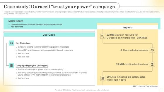 Emotional Marketing Strategy To Nurture Case Study Duracell Trust Your Power Campaign Diagrams PDF