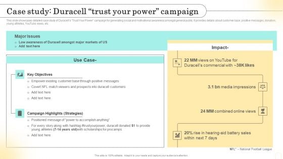 Emotional Marketing Strategy To Nurture Case Study Duracell Trust Your Power Campaign Diagrams PDF