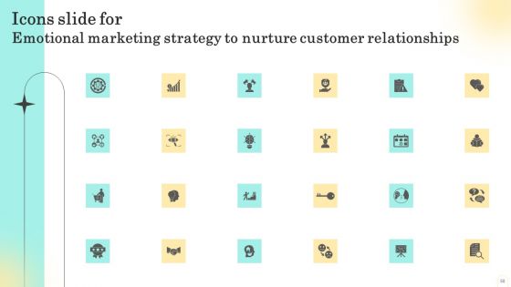 Emotional Marketing Strategy To Nurture Customer Relationships Ppt PowerPoint Presentation Complete Deck With Slides