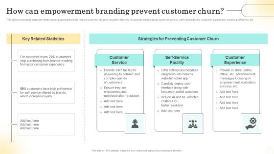 Emotional Marketing Strategy To Nurture How Can Empowerment Branding Prevent Pictures PDF Emotional Marketing Strategy To Nurture How Can Empowerment Branding Prevent Pictures PDF