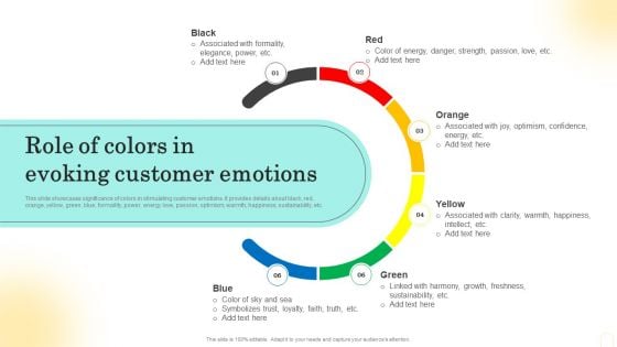 Emotional Marketing Strategy To Nurture Role Of Colors In Evoking Customer Emotions Summary PDF