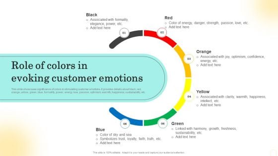 Emotional Marketing Strategy To Nurture Role Of Colors In Evoking Customer Emotions Summary PDF Emotional Marketing Strategy To Nurture Role Of Colors In Evoking Customer Emotions Summary PDF