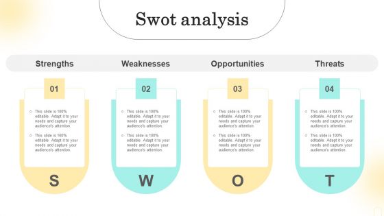 Emotional Marketing Strategy To Nurture Swot Analysis Ppt Icon Background Designs PDF