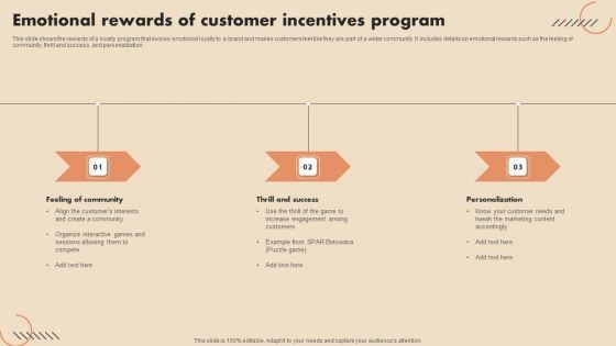 Emotional Rewards Of Customer Incentives Program Inspiration PDF