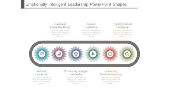 Emotionally Intelligent Leadership Powerpoint Shapes