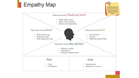 Empathy Map Ppt PowerPoint Presentation Example File