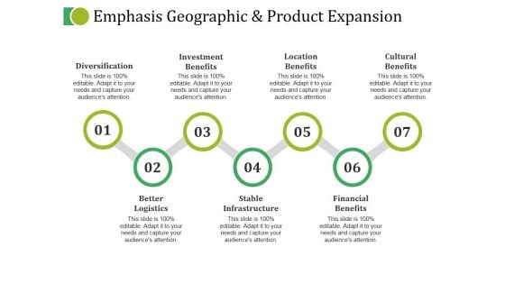 Emphasis Geographic And Product Expansion Ppt PowerPoint Presentation Show Example