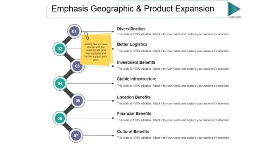 Emphasis Geographic And Product Expansion Ppt PowerPoint Presentation Show Layout Ideas