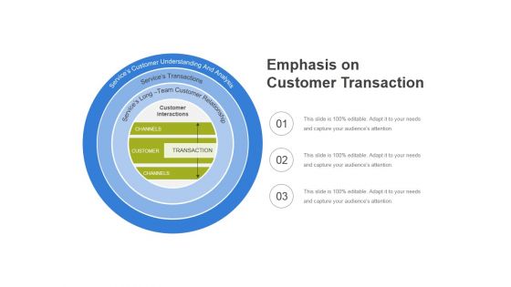 Emphasis On Customer Transaction Ppt PowerPoint Presentation Professional Design Templates Emphasis On Customer Transaction Ppt PowerPoint Presentation Professional Design Templates