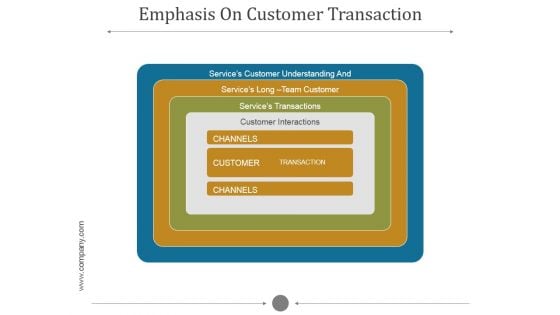 Emphasis On Customer Transaction Ppt PowerPoint Presentation Slides Emphasis On Customer Transaction Ppt PowerPoint Presentation Slides